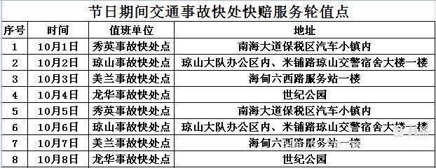 ?？谑泄簿纸痪ш?0月5日“雙節(jié)”游暨音樂節(jié)交通出行提示